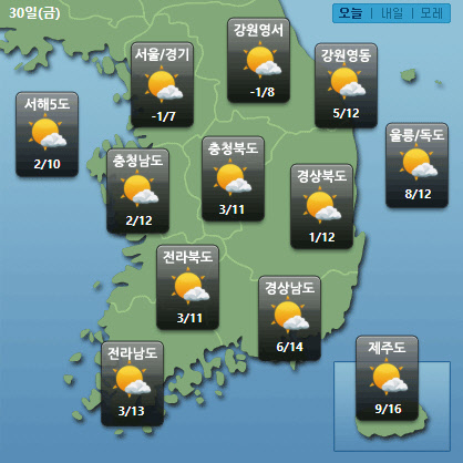 케이웨더 홈페이지 캡처